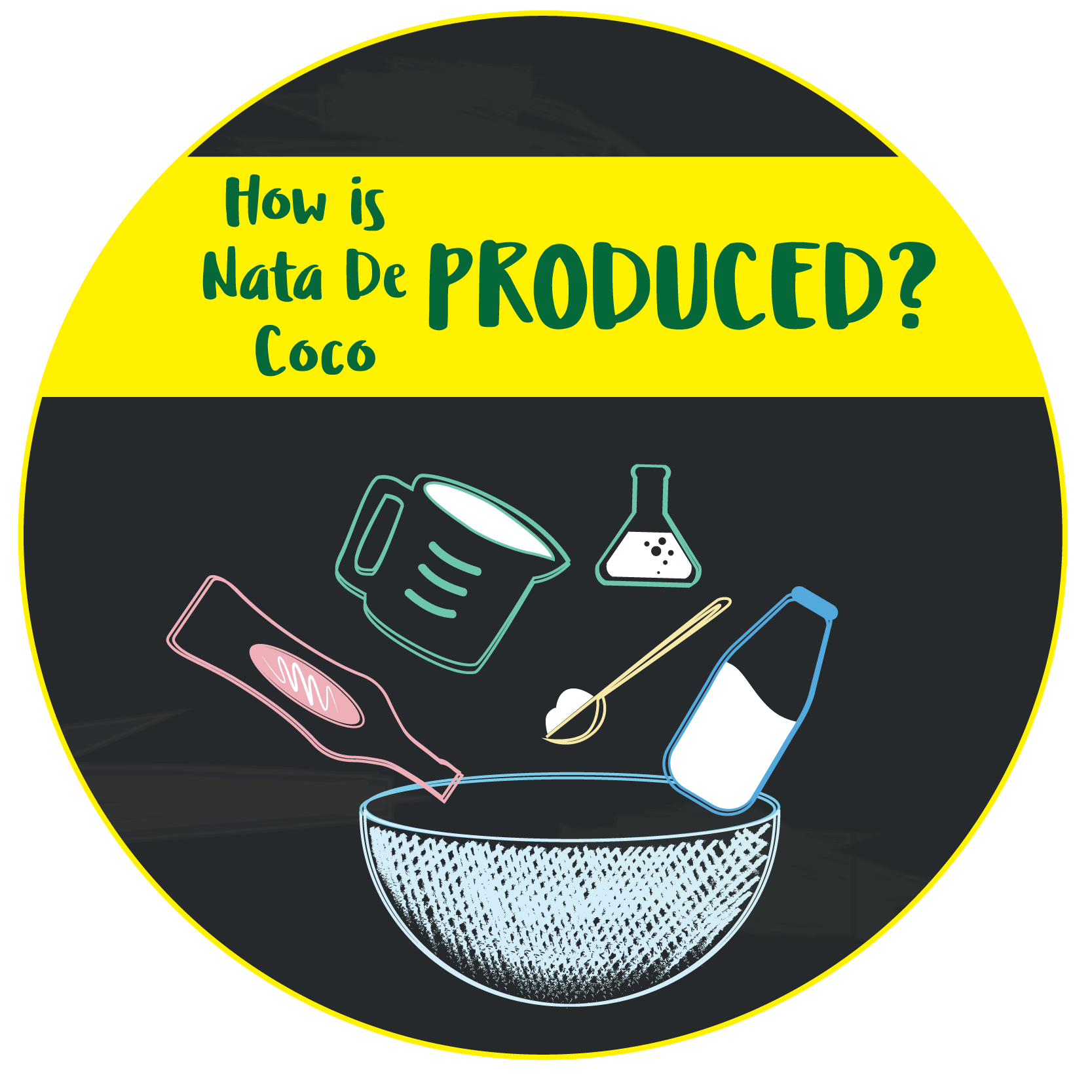 How is Nata De Coco produced?
